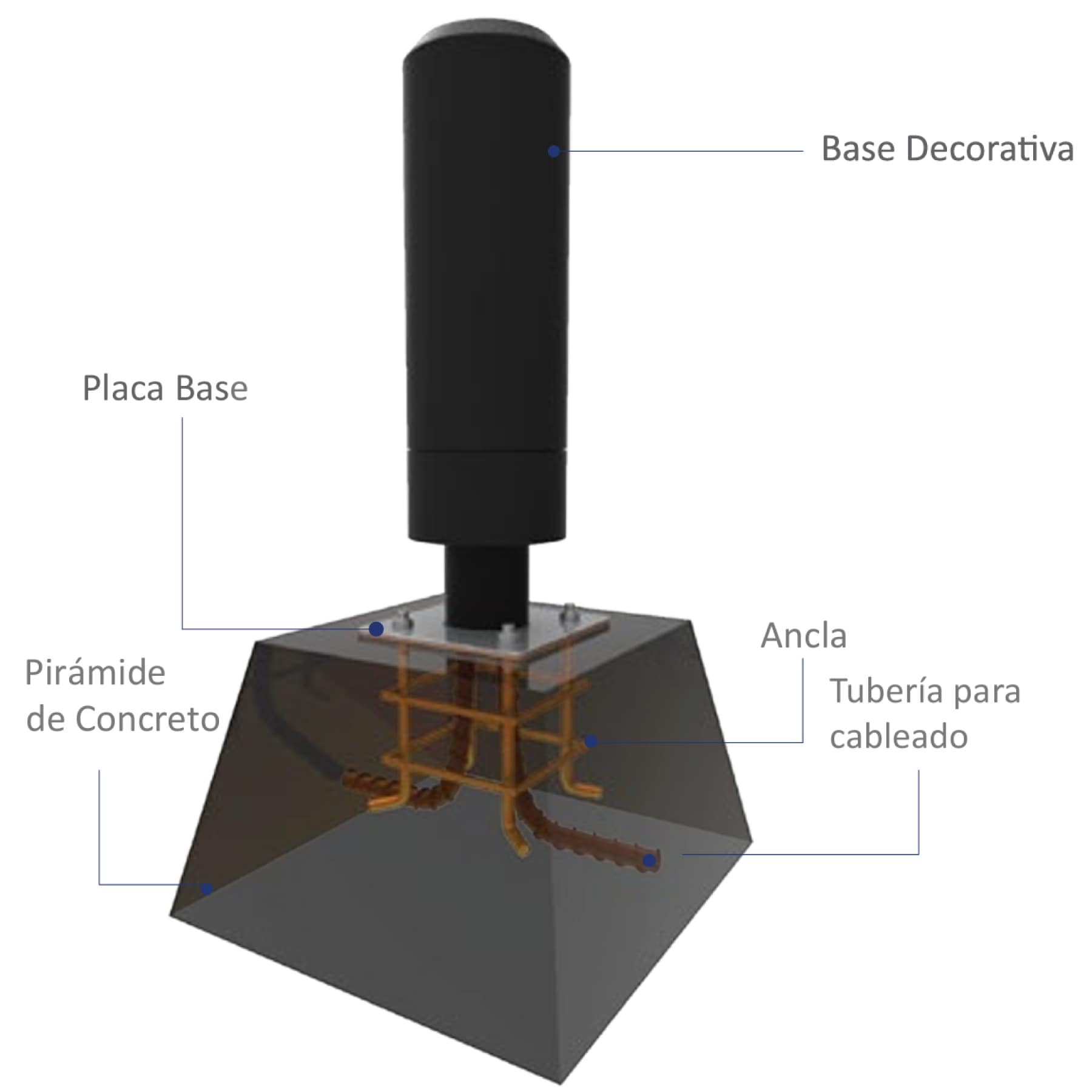 Diagrama de instalación de poste metálico para alumbrado público
          con base decorativa, ancla, placa base, pirámide de concreto y tubería
          para cableado.